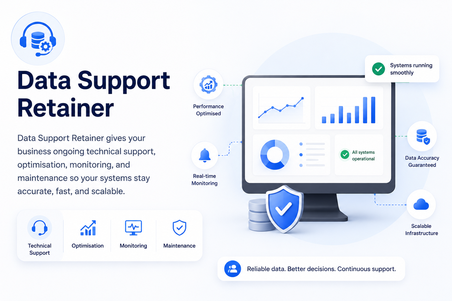 NOWASYS Data Retainer