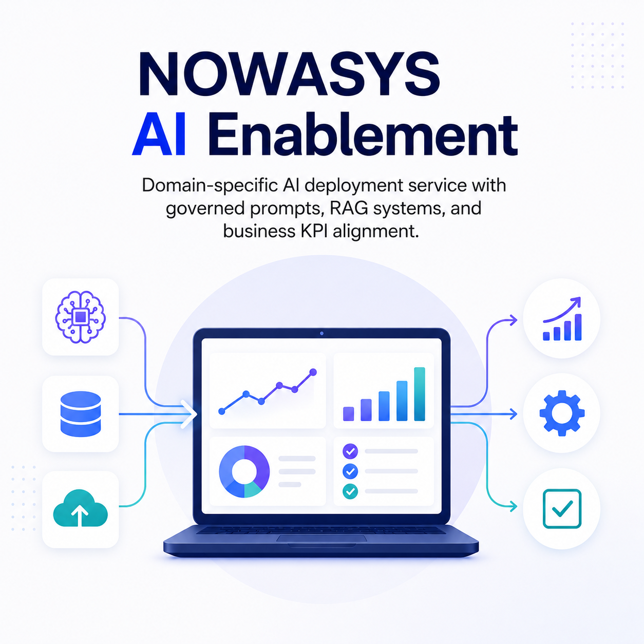 Nowasys AI Starter