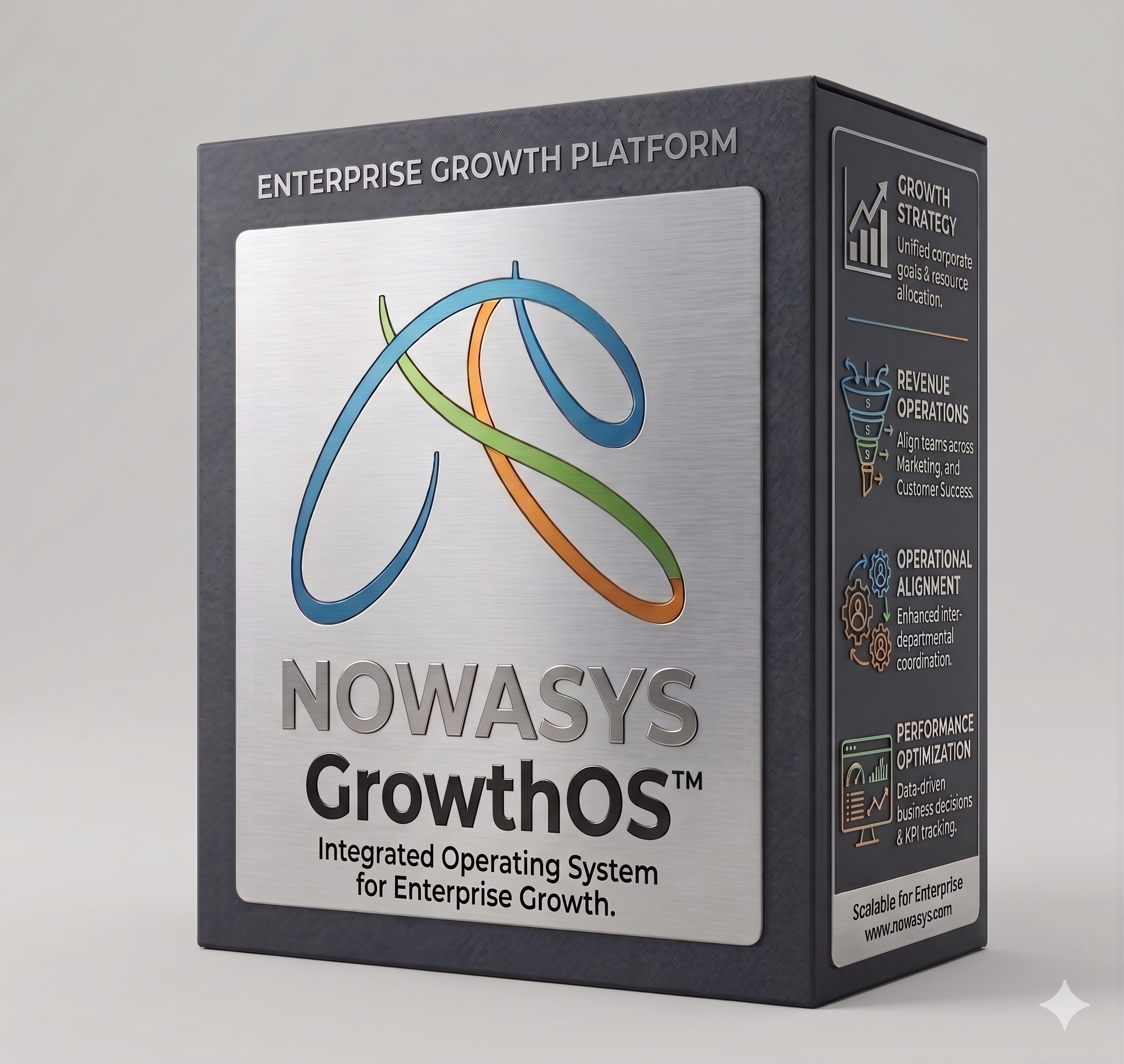 Nowasys GrowthOS™