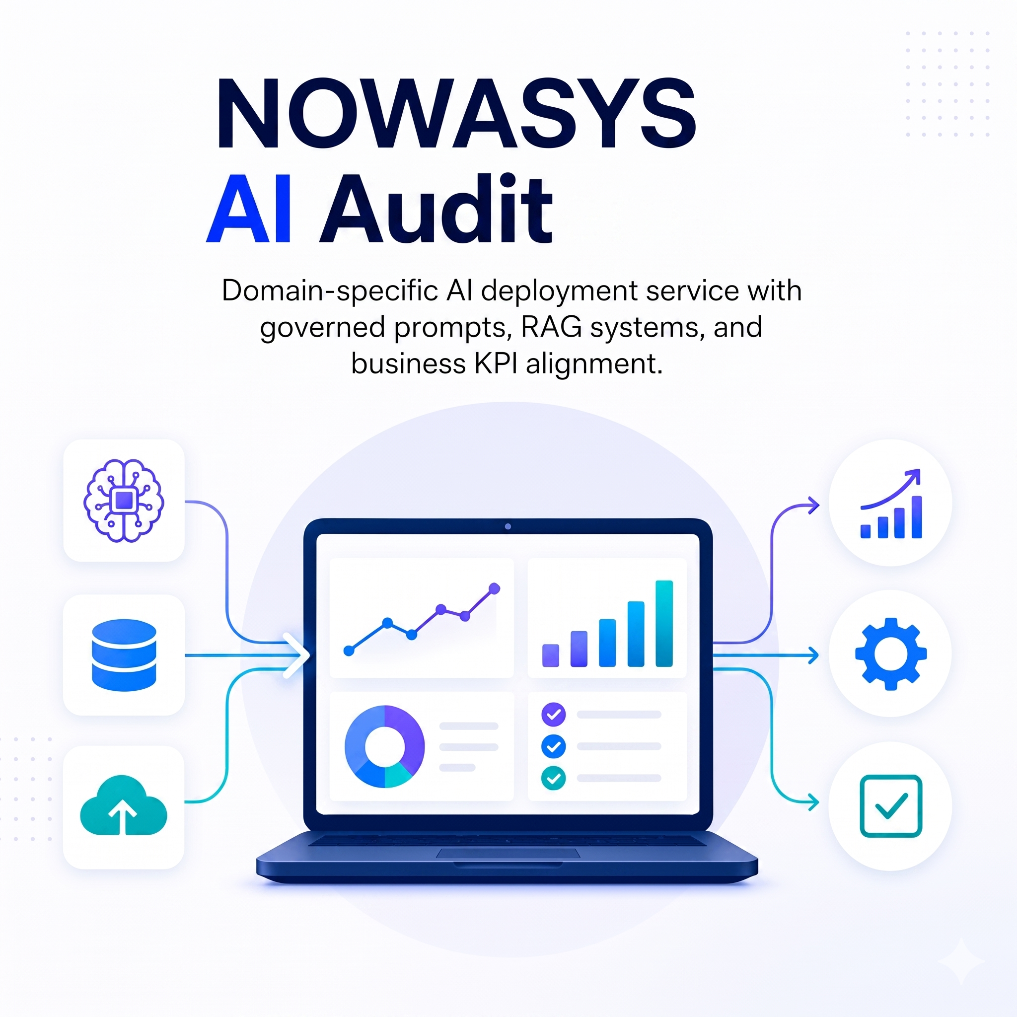 Nowasys AI Audit